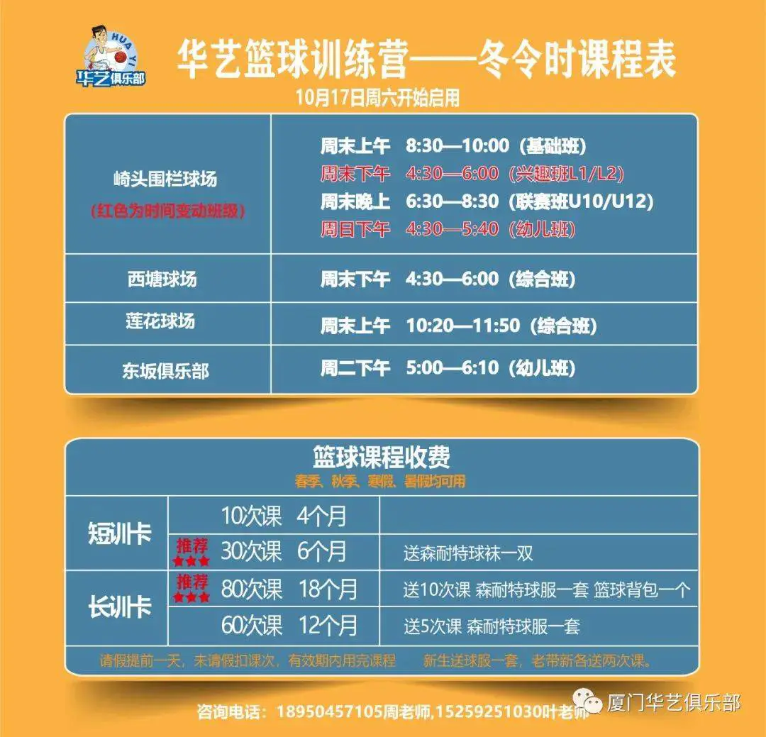 为什么篮球技术训练对球员发展如此重要_0